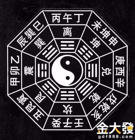 免費八字算命準